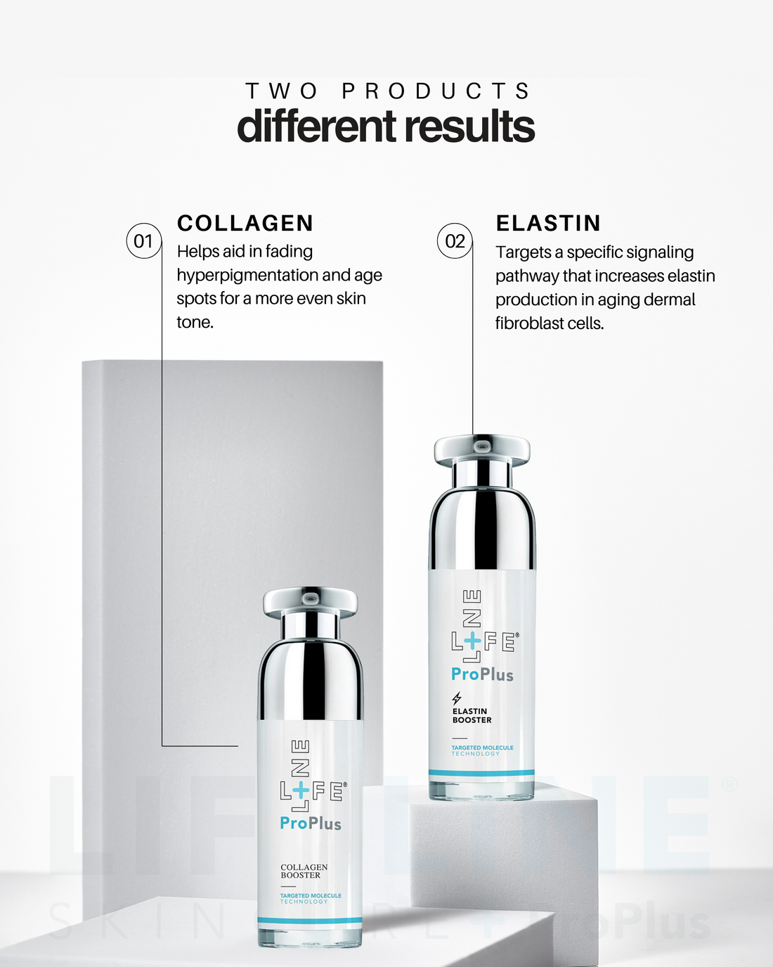2 Products, 2 Different Results: Why Not All Serums Do the Same Thing