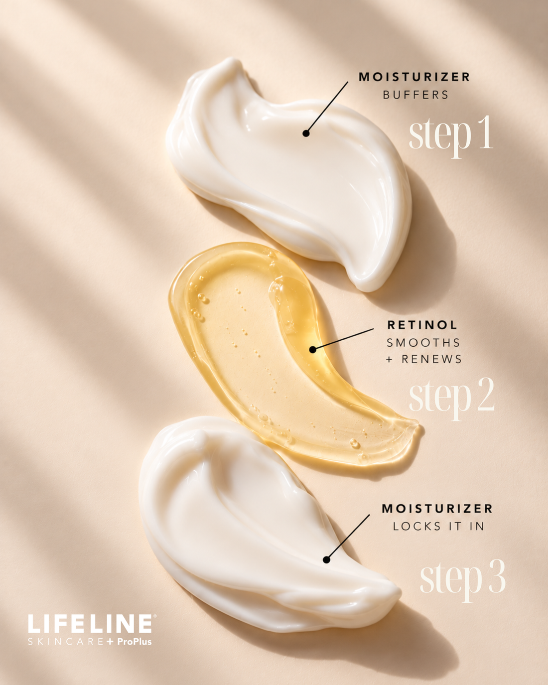 Retinol Without the Irritation: How to Add It to Your Skincare Routine