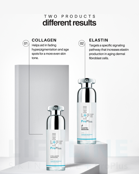 2 Products, 2 Different Results: Why Not All Serums Do the Same Thing