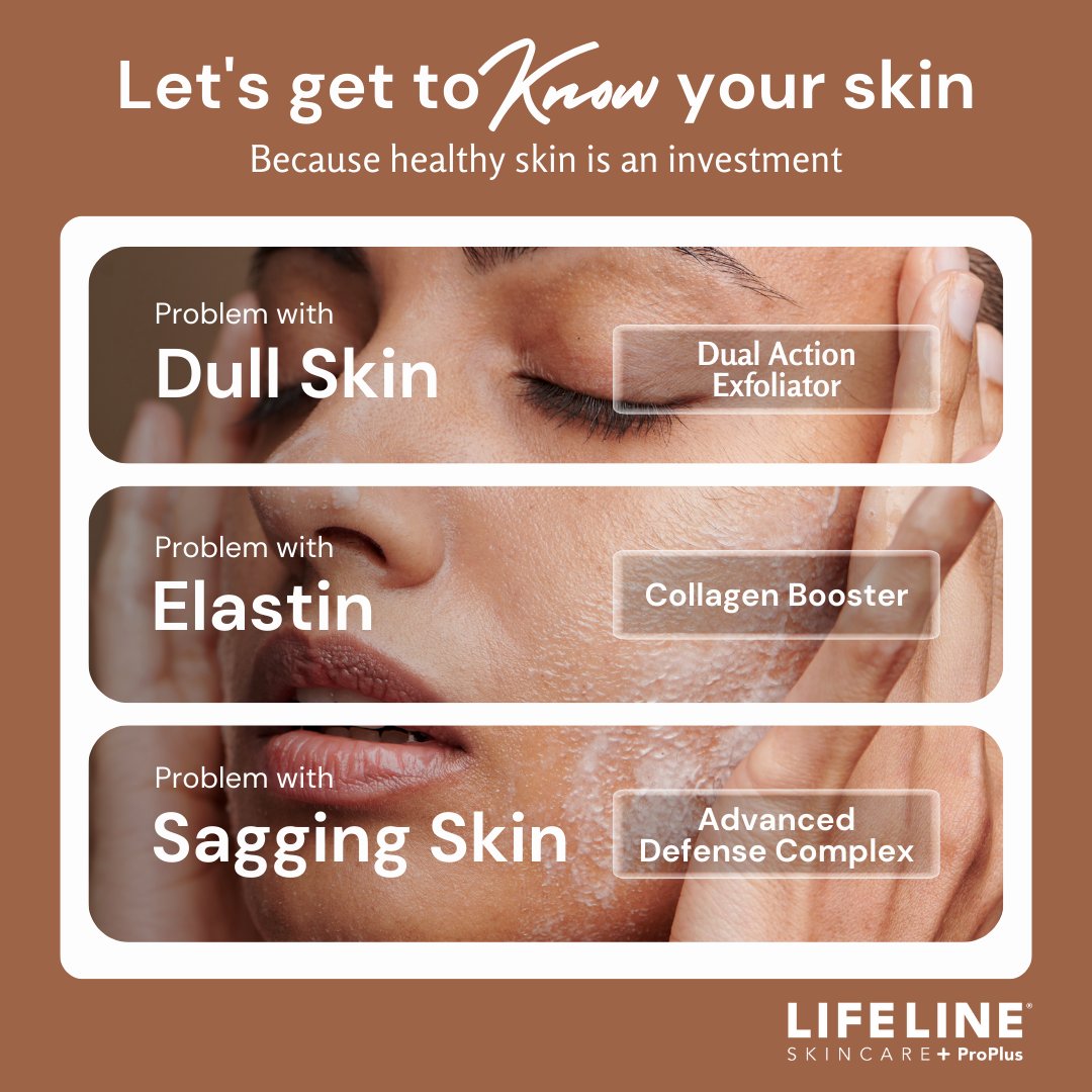 Understanding Your Skin: Choosing the Right Products for Your Unique Needs