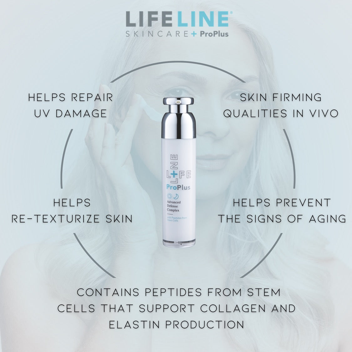 ProPlus Advanced Defense Complex 50mL