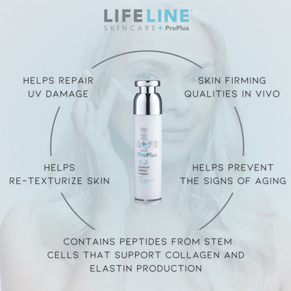ProPlus Advanced Defense Complex 50mL