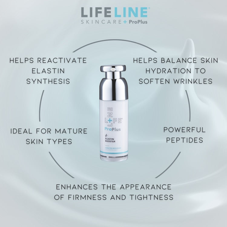 ProPlus Elastin Booster 30mL