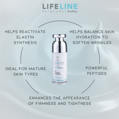 ProPlus Elastin Booster 30mL